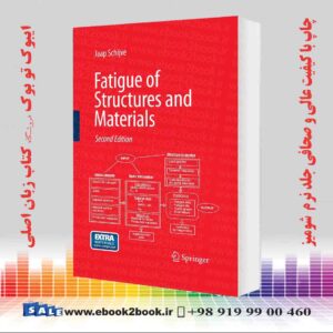 کتاب Fatigue of Structures and Materials 2nd Edition