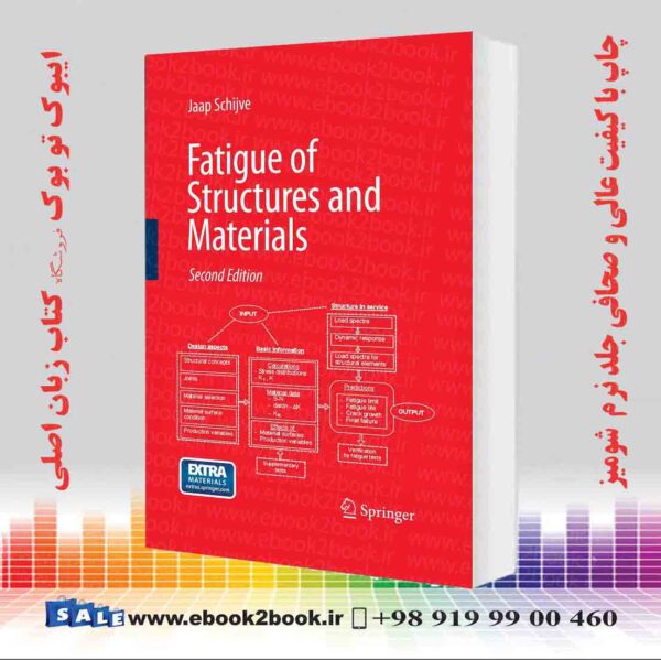 کتاب Fatigue Of Structures And Materials 2Nd Edition