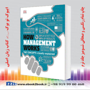 کتاب How Management Works: The Concepts Visually Explained